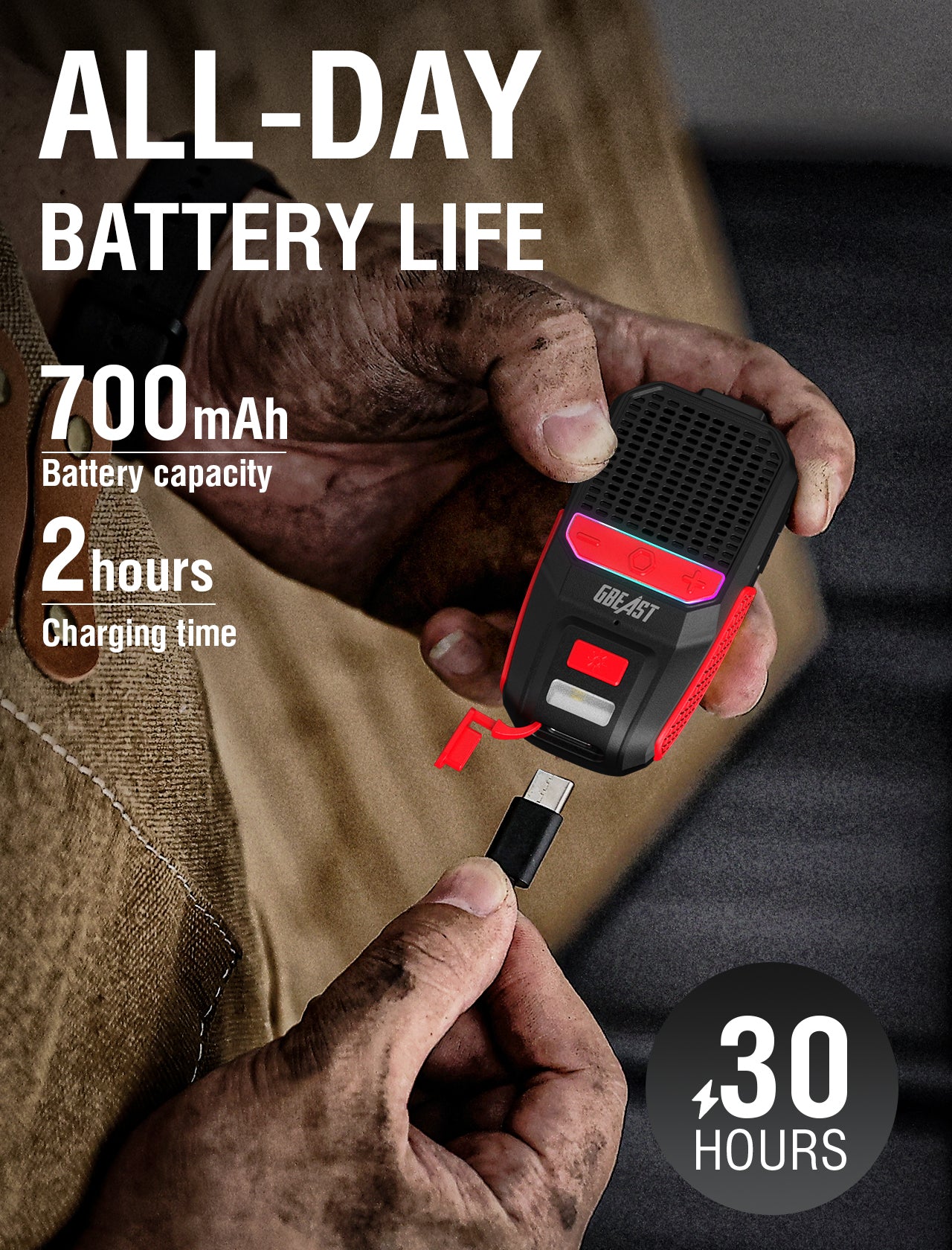 MOKPR Wearable Bluetooth Speaker, Clip-On IPX6 Waterproof